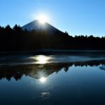 富士山と初日の出！初日の出でダイヤモンド富士と逆さ富士を同時に見ることができるスポット　富士本栖湖リゾート竜神池（山梨県富士河口湖町）